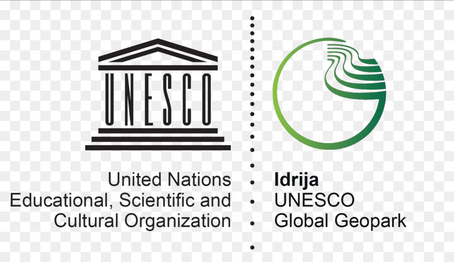 Logo De L'unesco，Unesco PNG