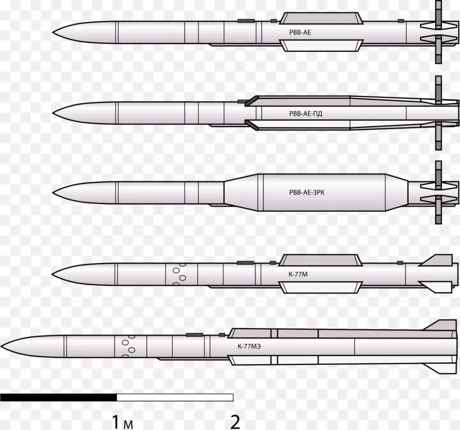 Missiles，Armes PNG