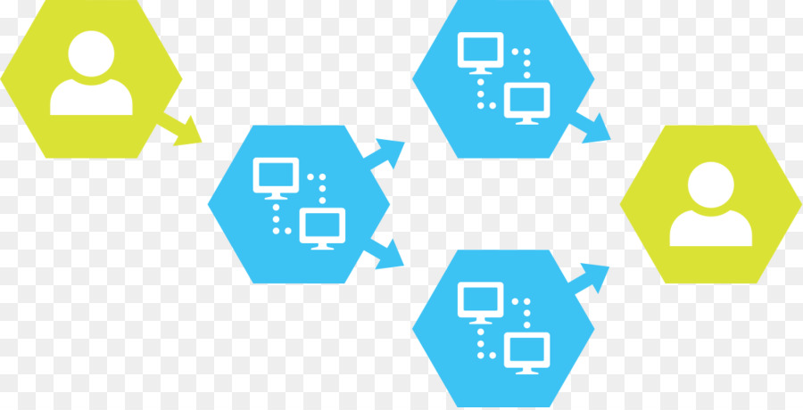 Automatisation Des Processus D Entreprise，Des Processus D Affaires PNG