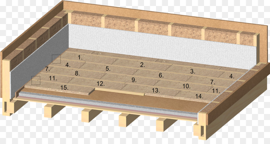 Gutex Holzfaserplattenwerk H Henselmann Gmbh Co Kg，Isolation Thermique PNG