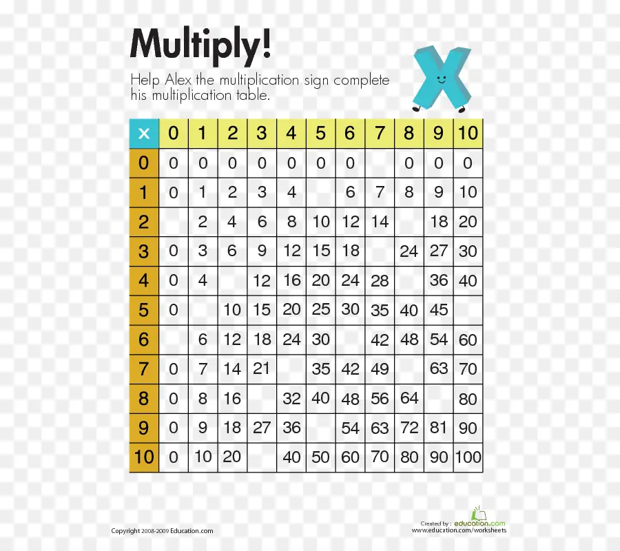 Table De Multiplication，Mathématiques PNG