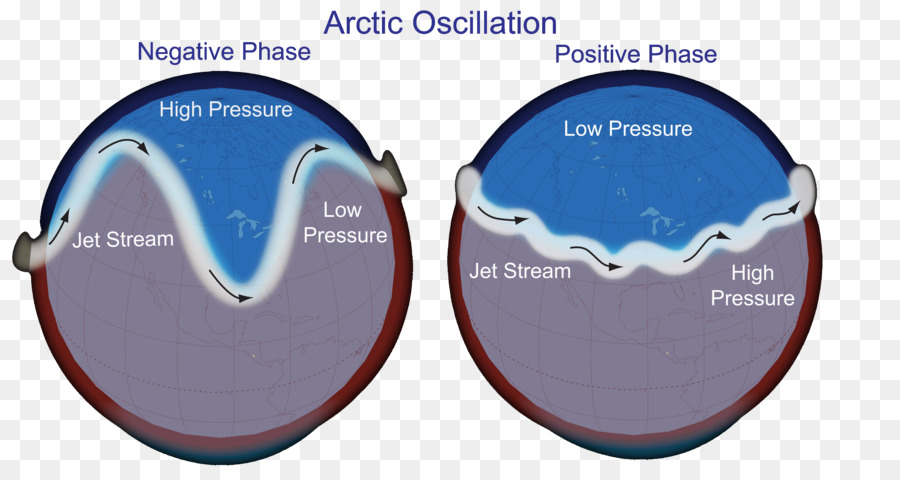 De L Arctique，L Oscillation Arctique PNG