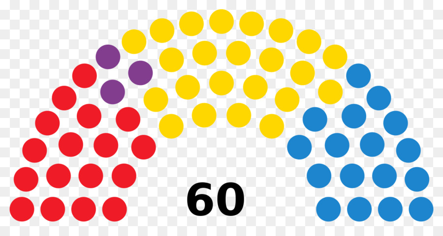 Répartition Des Sièges Au Parlement，Sièges PNG