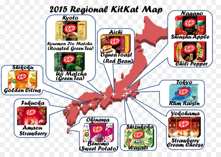 Barre De Chocolat，Kit Kat PNG