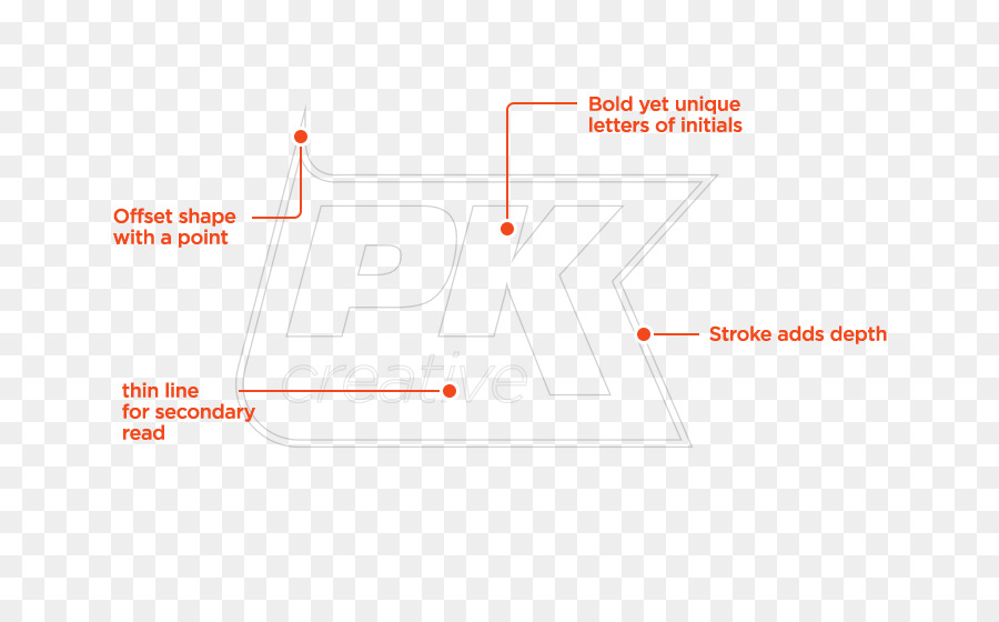 Marque，Ligne PNG