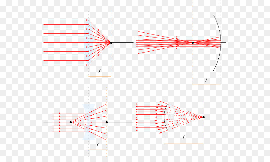 Papier，Ligne PNG