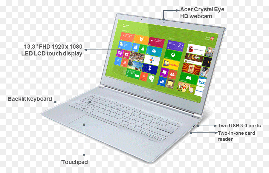 Netbook，Ordinateur Portable PNG