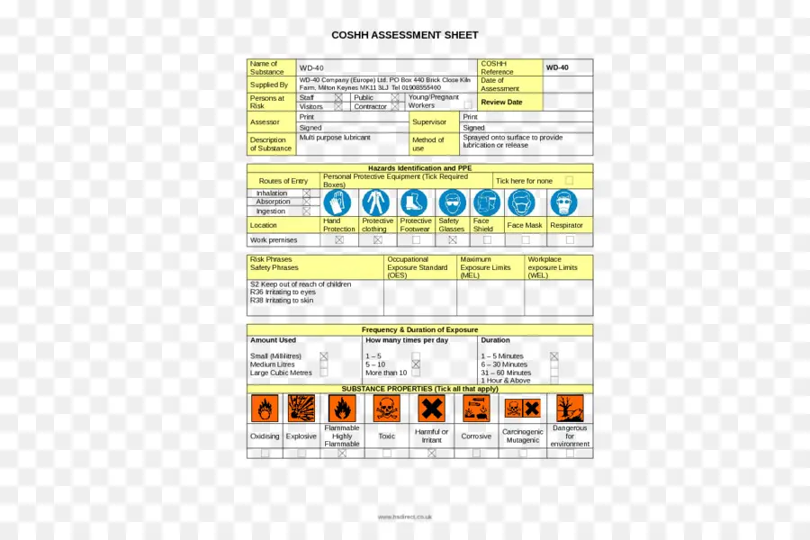 Fiche D'évaluation Coshh，Sécurité PNG