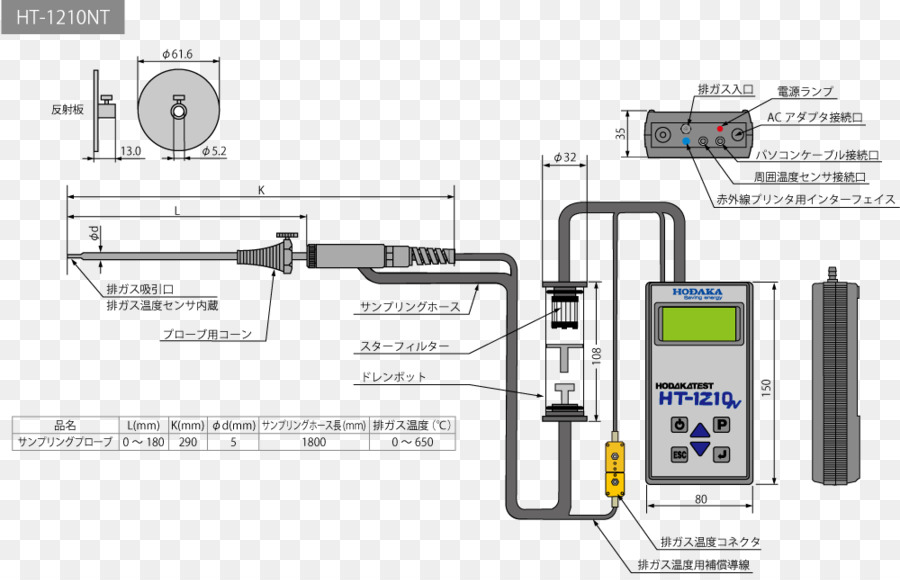 Composant électronique，L électronique PNG