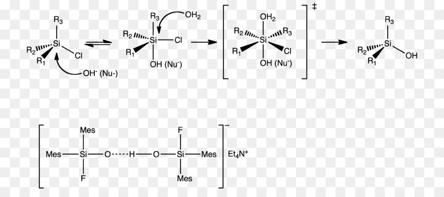 Réaction Chimique，Chimie PNG