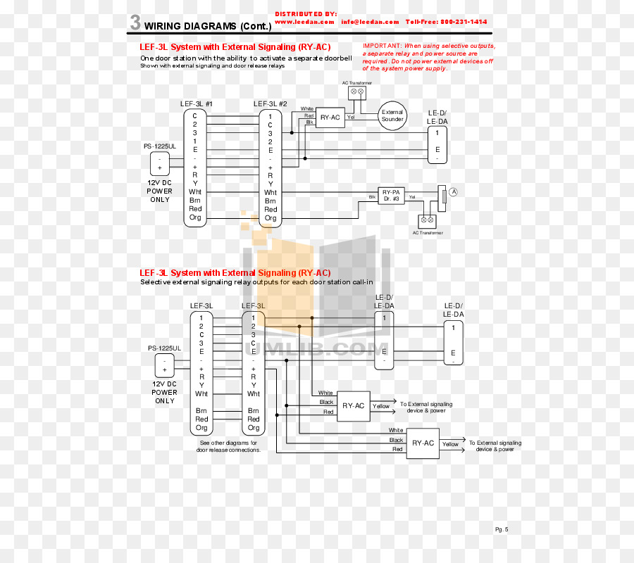 Schéma De Câblage，Diagramme PNG