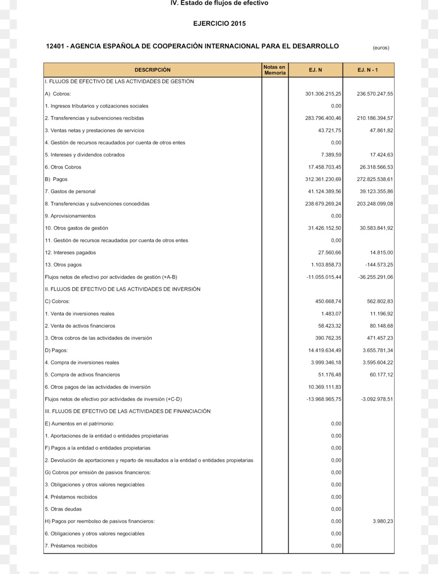 Document，Juillet PNG