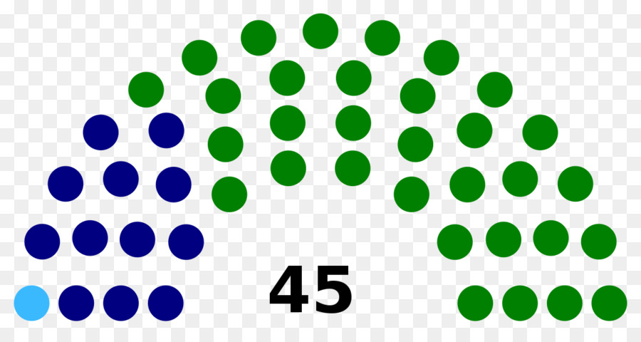 Capitole Des états Unis，Sénat Des États Unis PNG