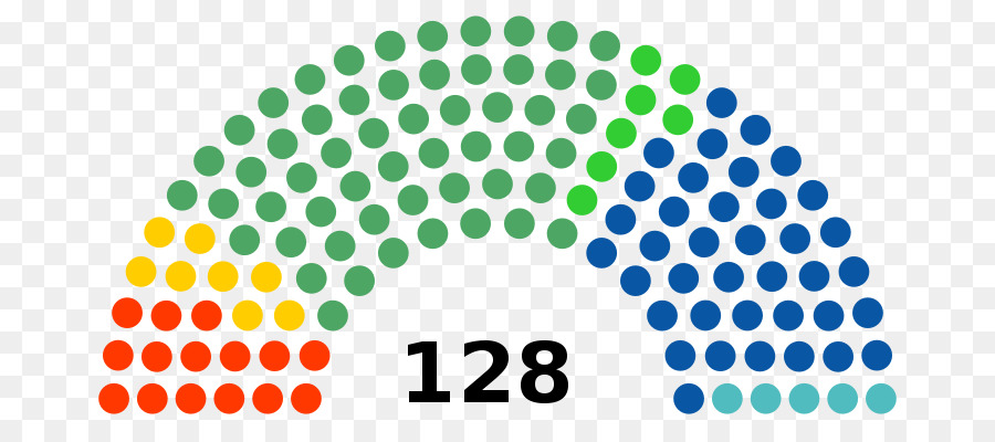 Sénat De La République Du Mexique，Mexicaine élection Générale De 2018 PNG