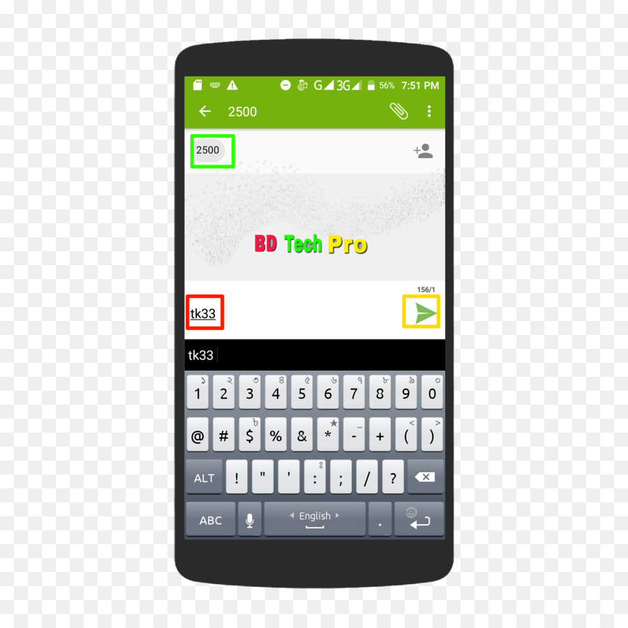 Téléphone De Fonctionnalité，Téléphone Intelligent PNG