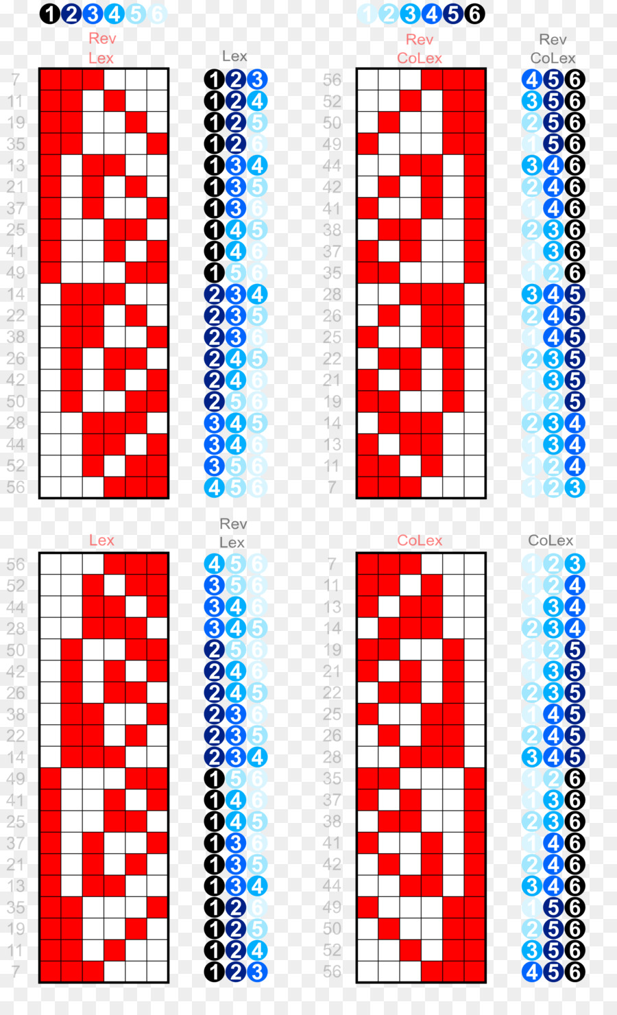 L Ordre Lexicographique，Mystère De La Flamboyante Falaises PNG