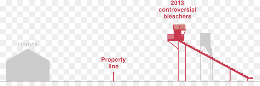 Graphisme，Diagramme PNG