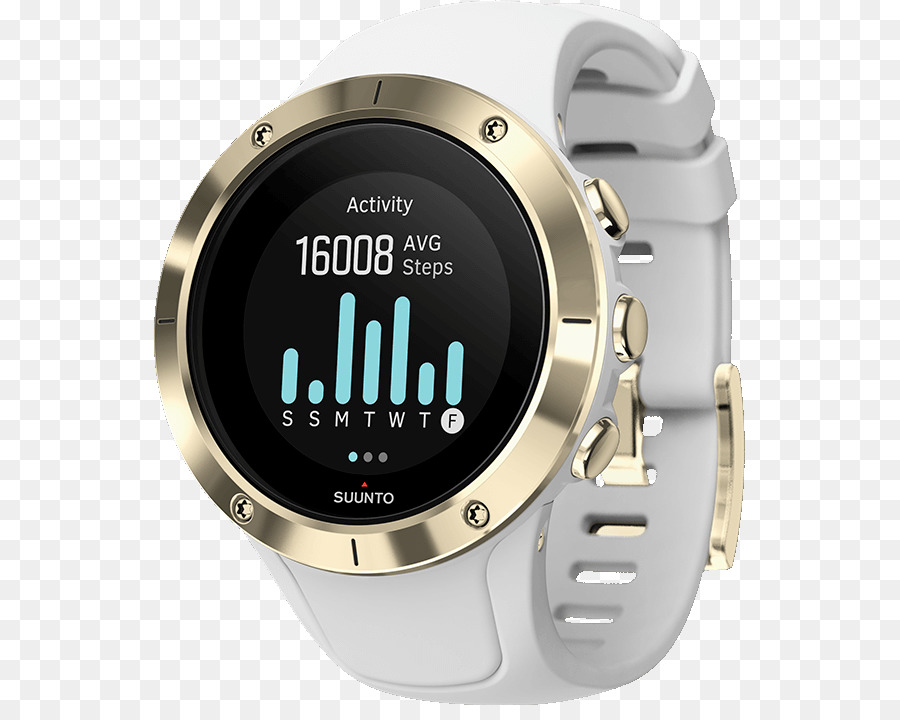 Suunto Oy，Suunto Spartan Formateur Poignet Rh PNG