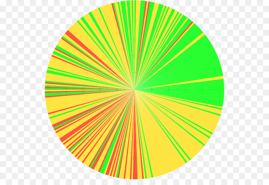 Roue De Couleur，La Théorie De La Couleur PNG