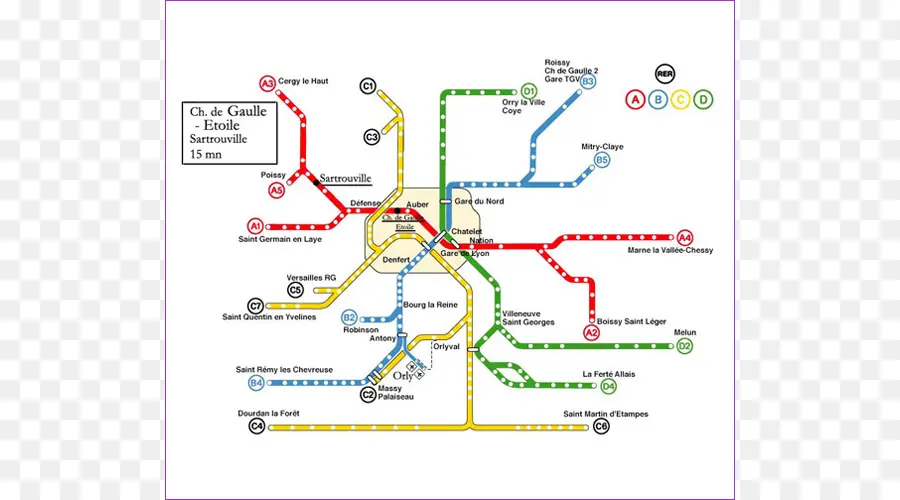 Plan Du Métro，Paris PNG