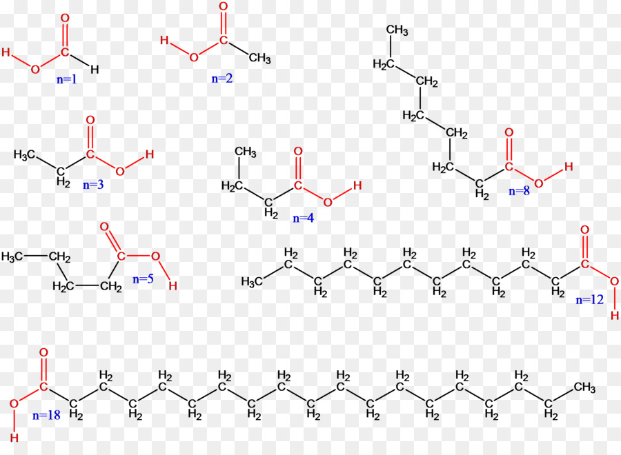 L Acide Carboxylique，Alkansäuren PNG