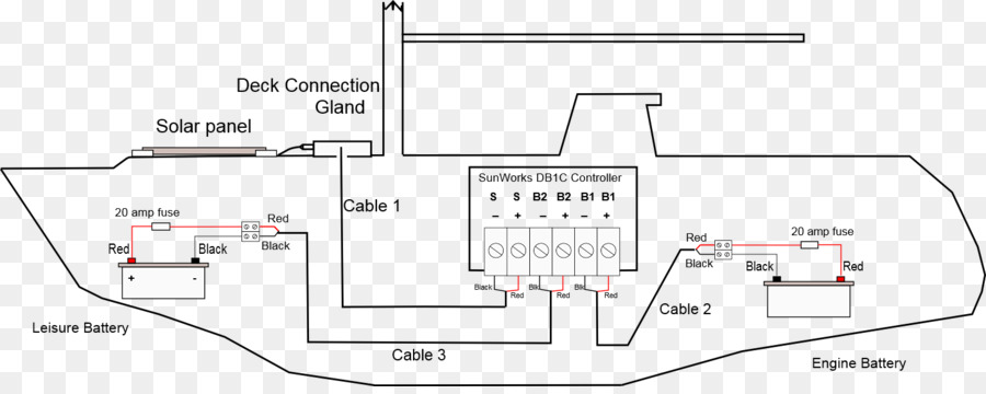 Chargeur De Batterie，Diagramme PNG