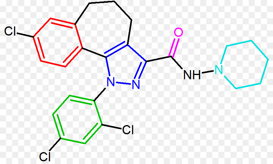 Antagoniste Du Récepteur Cannabinoïde，Nice PNG