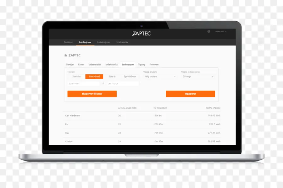 Interface Zaptec，Tableau De Bord PNG