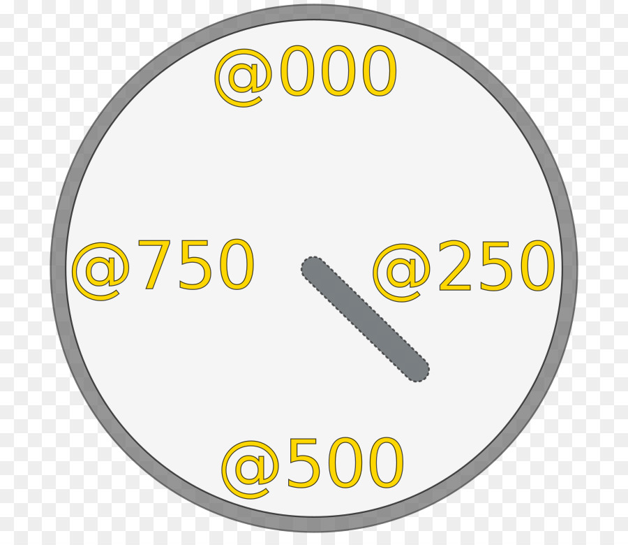Swatch Internet Time，Wikipedia PNG