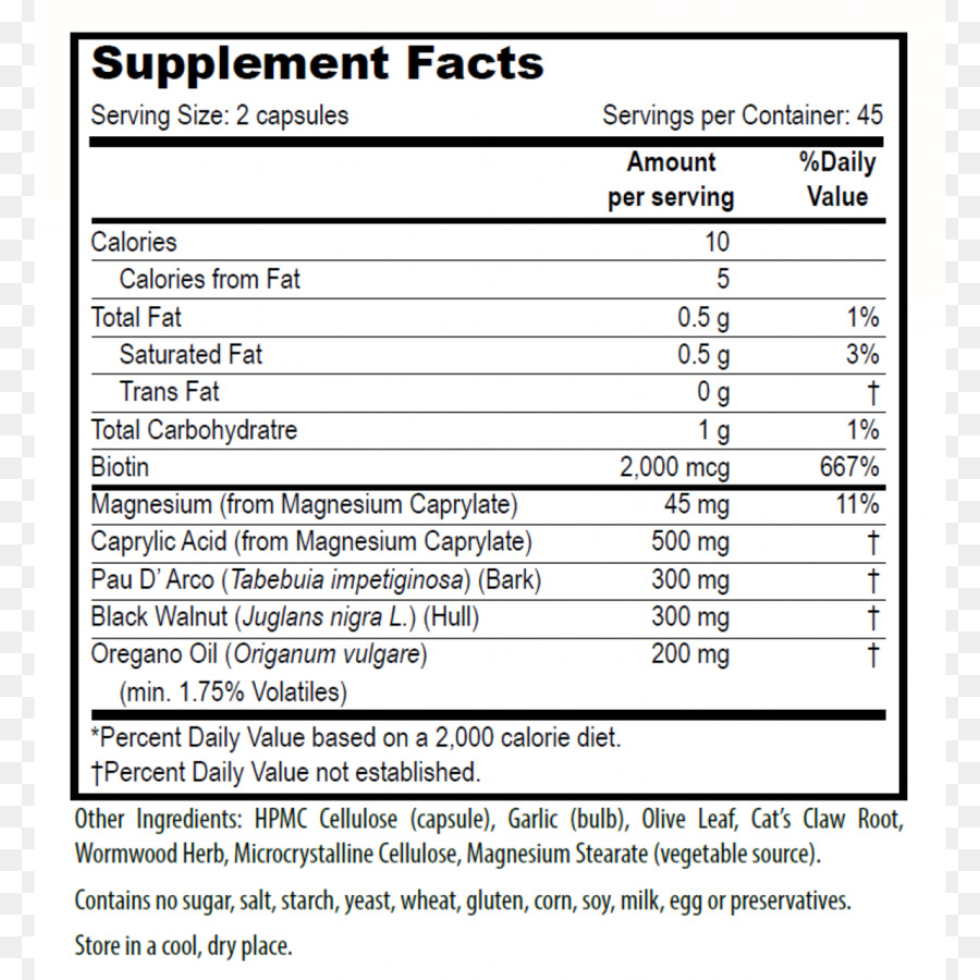 Faits Sur Les Suppléments，Nutrition PNG