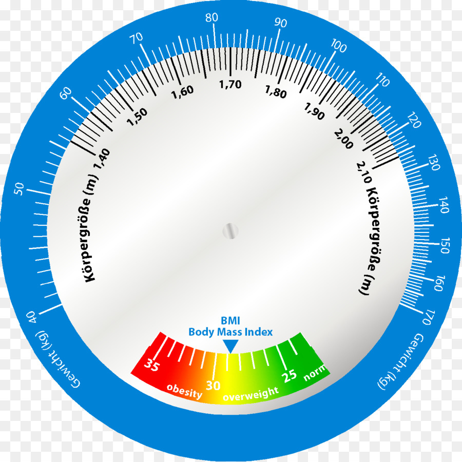 De Poids De Corps Humain，L Indice De Masse Corporelle PNG