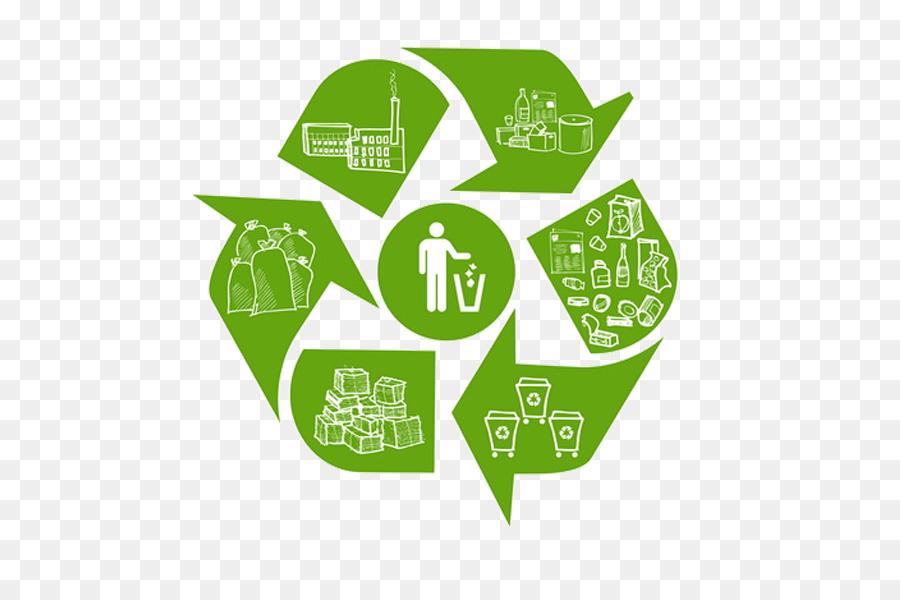 Symbole De Recyclage，Recycler PNG