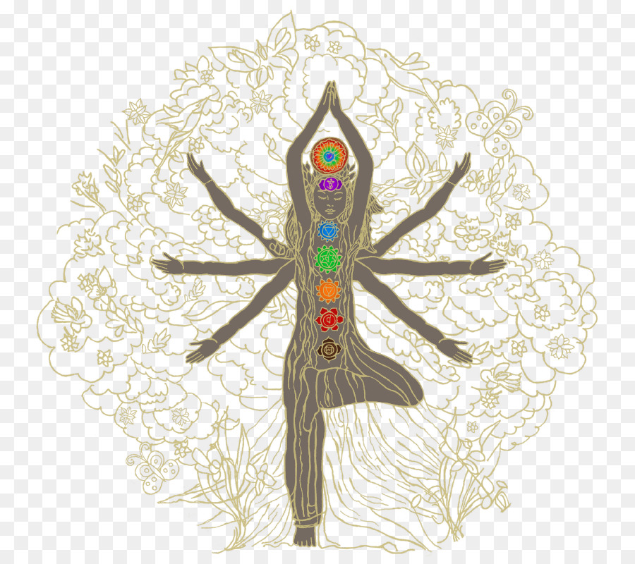 Papillon，Rishikesh Yttc Formation De Professeur De Yoga Dans Rishikeshindia PNG