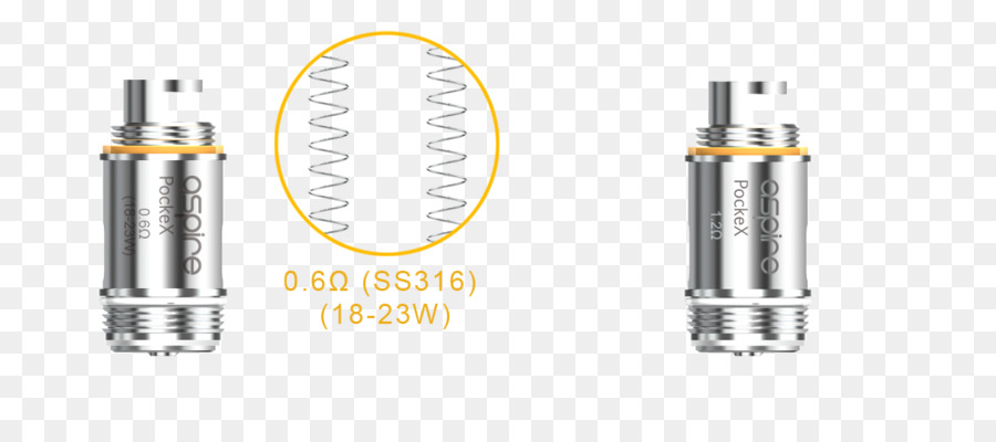 La Cigarette électronique，Ohms PNG