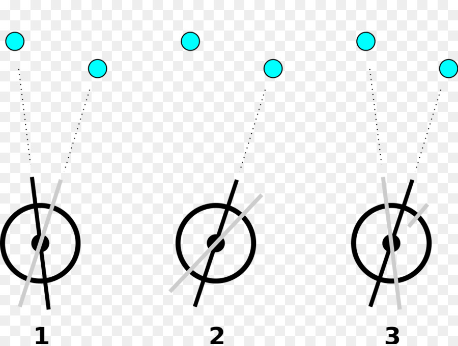 Cercle De Répéter，Compteur PNG