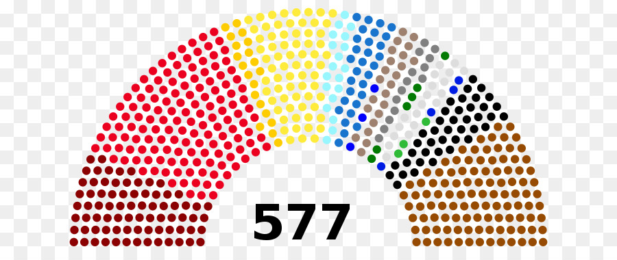 Diagramme Du Parlement，Sièges PNG