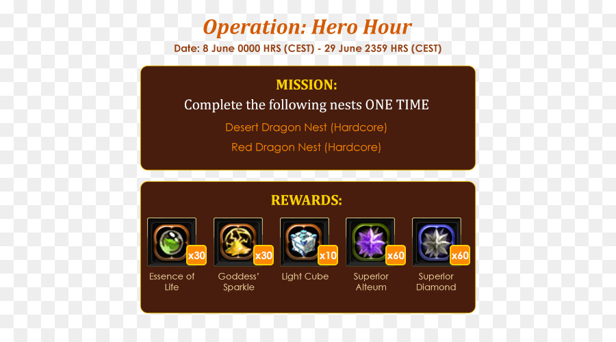 Opération Hero Hour，Mission PNG