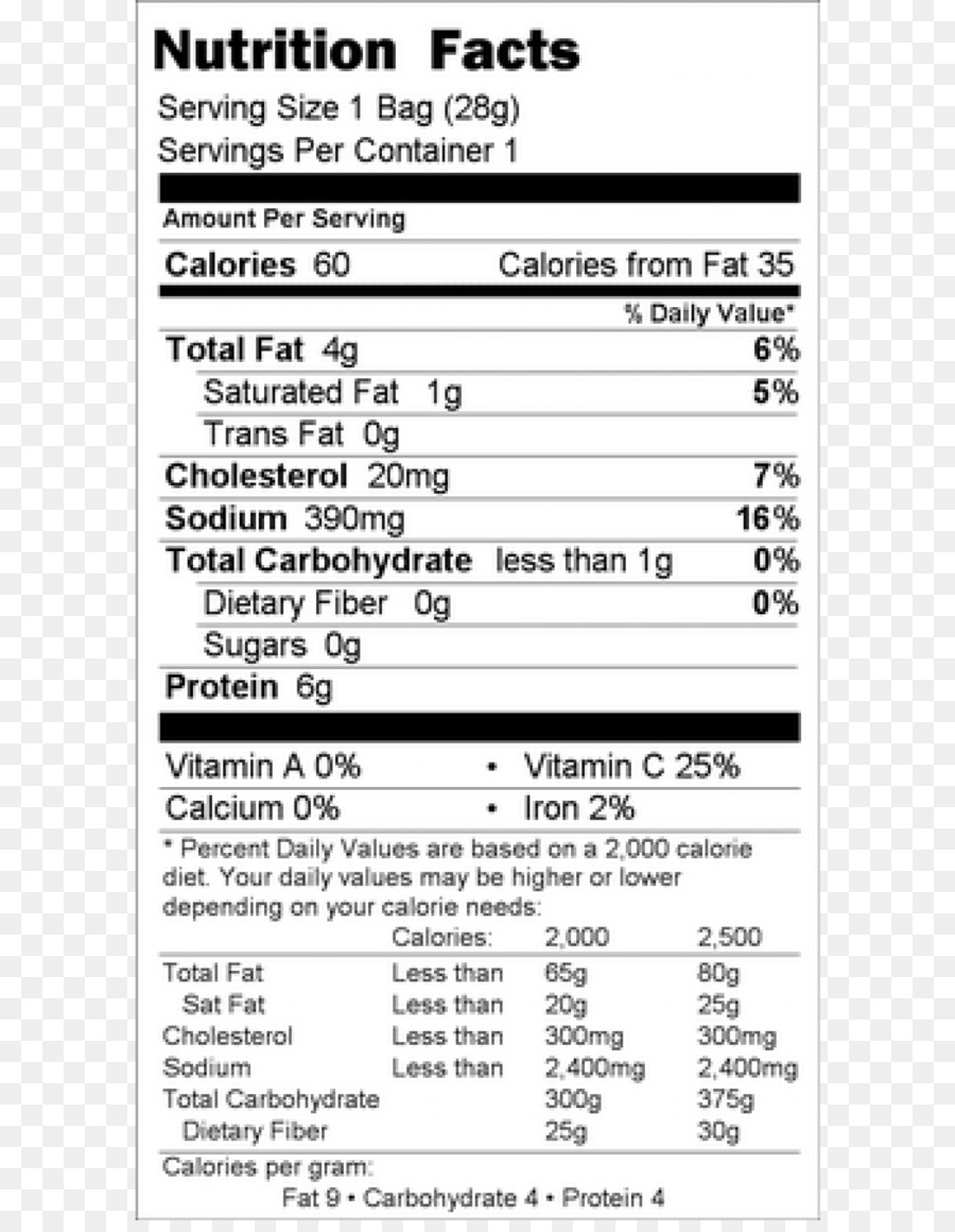 Faits Nutritionnels，Calories PNG