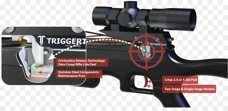 Déclencheur，Arme à Feu PNG