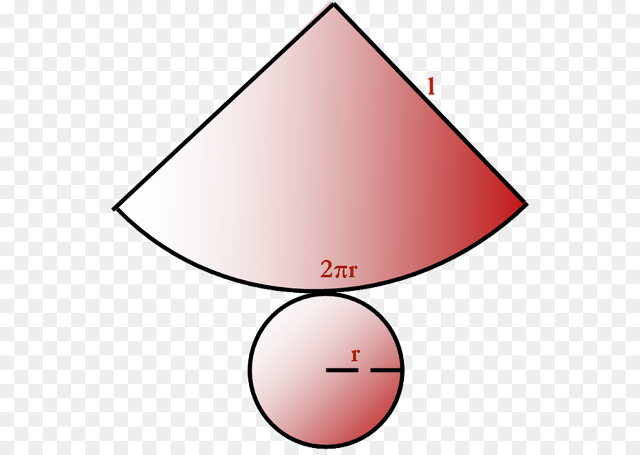 Secteur，Cercle PNG