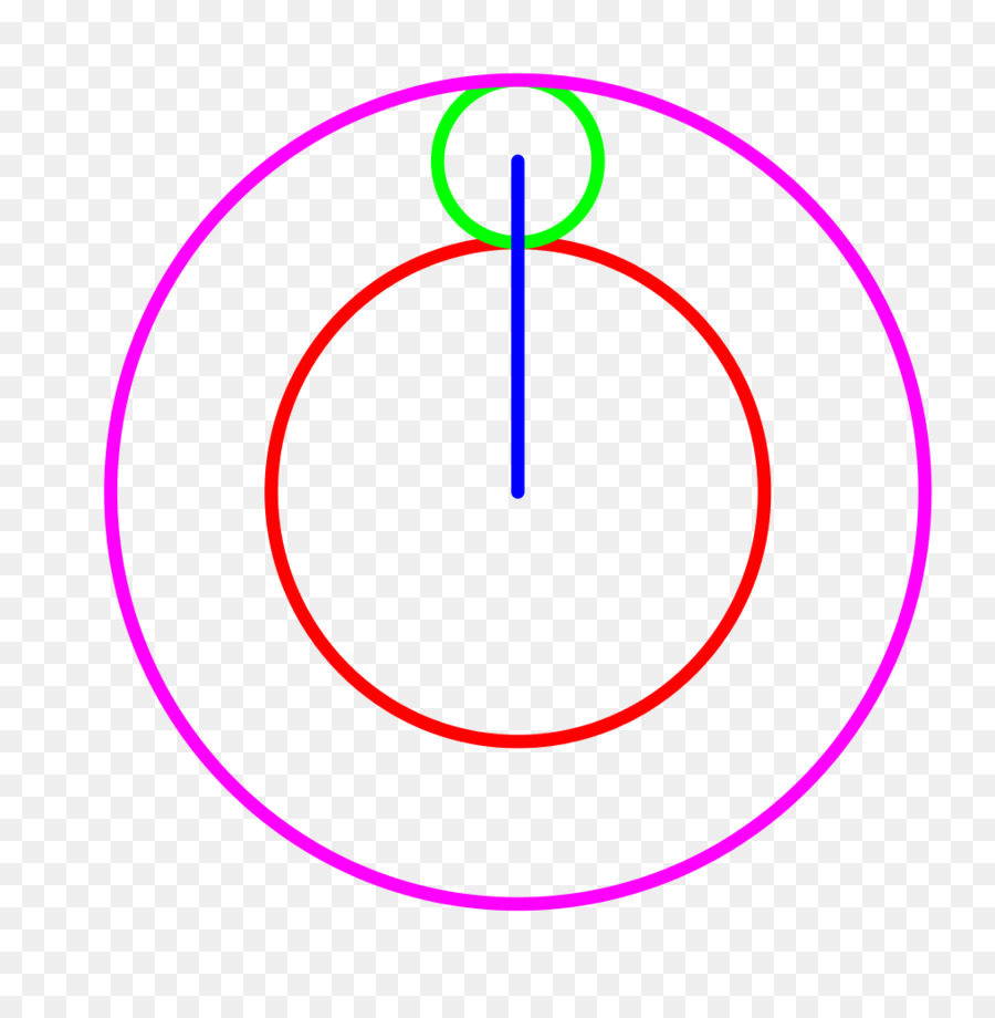 Cercle，Indiquer PNG