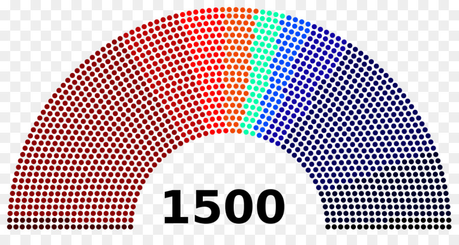 Royaume Uni，Turc De L élection Générale De Novembre 2015 PNG