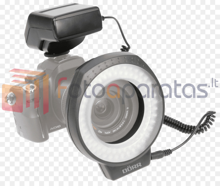 Canon Eos Système De Flash，La Photographie PNG