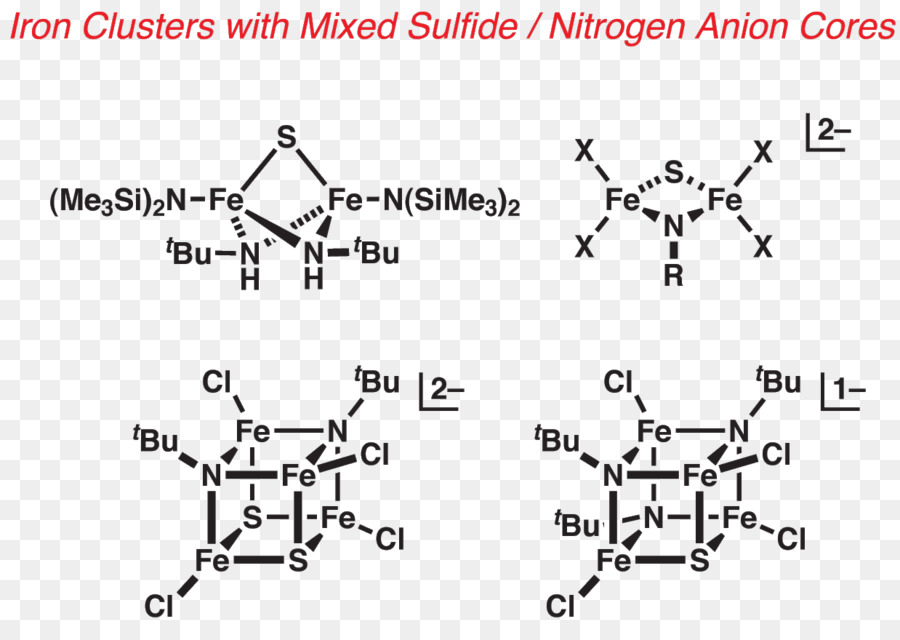 Cluster Chimie，Cluster D Ironsulfur PNG