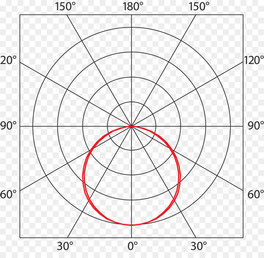 La Lumière，Cercle PNG