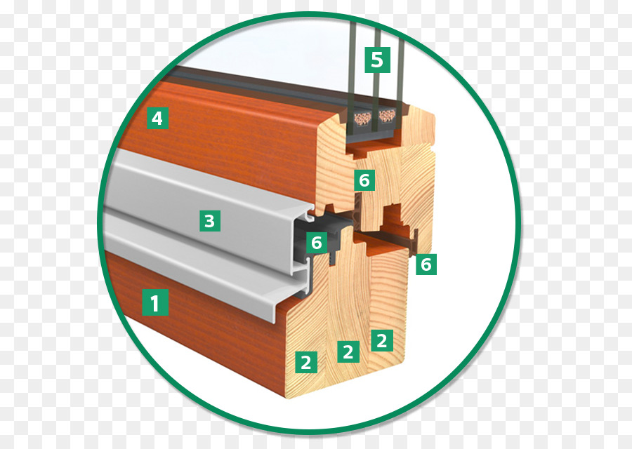 Fenêtre，Coefficient De Transmission Thermique PNG