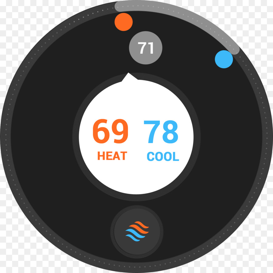 Smartthings，Thermostat PNG