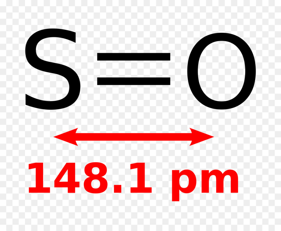 Le Dioxyde De Soufre，Soufre PNG