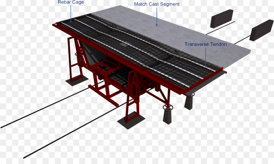 Machine，Fabrication PNG