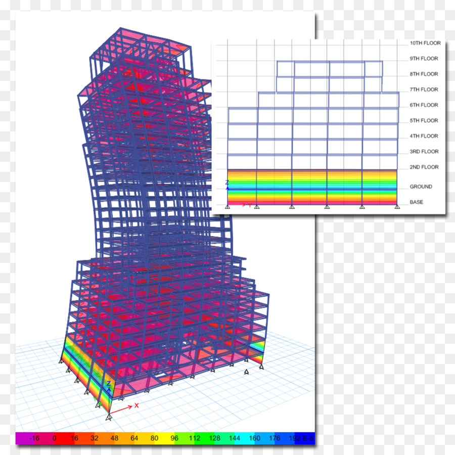 Les Ordinateurs Et Les Structures，L Ingénierie Architecturale PNG